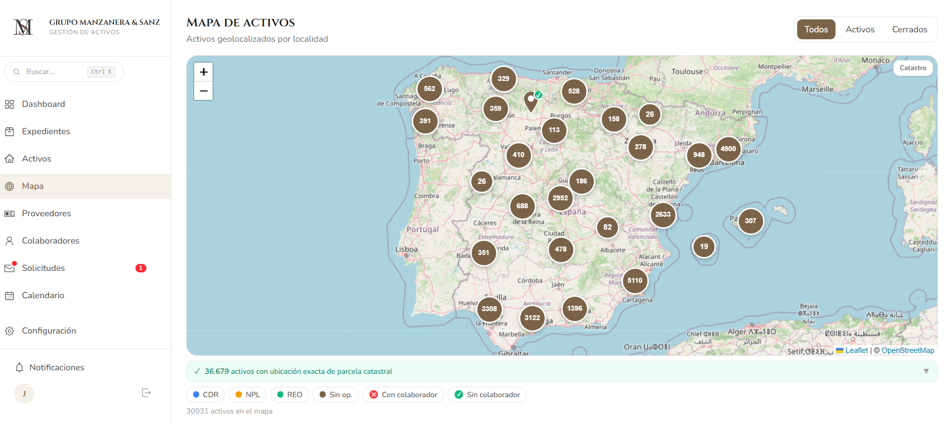 Mapa de activos de la plataforma